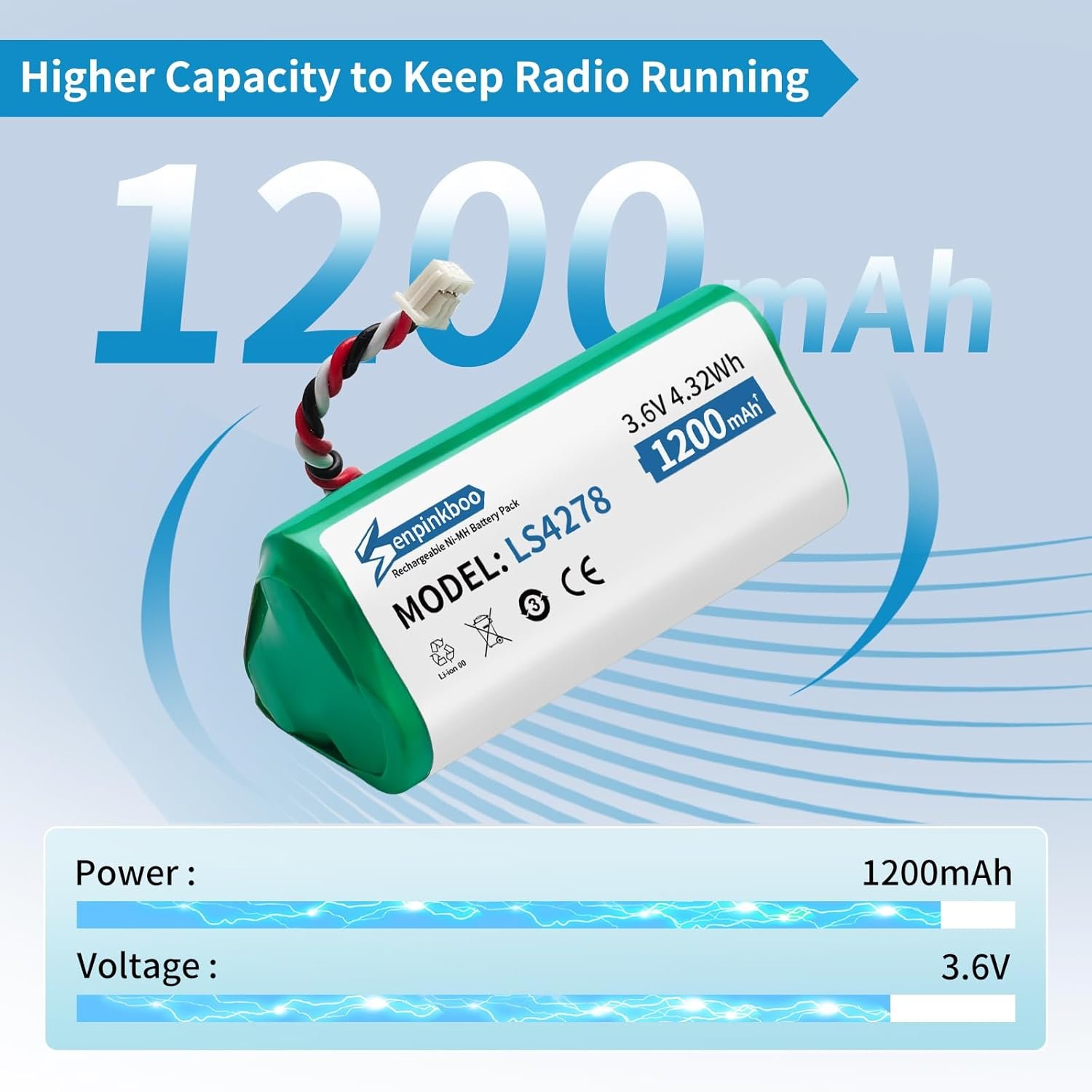 Batería de Repuesto para Escáner de Código de Barras LS4278 / LI4278 / DS6878 – 1200 mAh (Pack de 6)